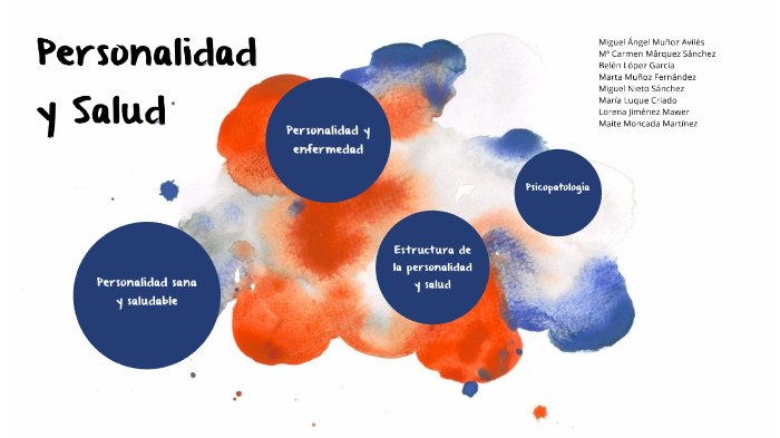 Personalidad y Salud by Mari Carmen Márquez on Prezi