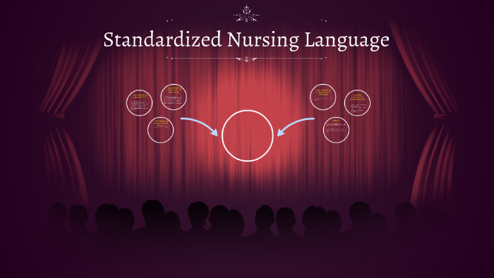 standardized-nursing-language-powerpoint