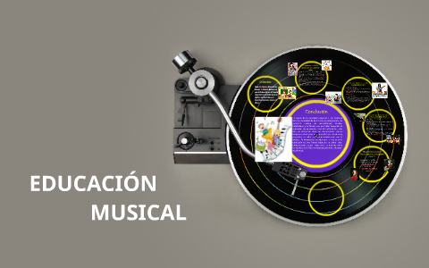 EDUCACION MUSICAL by Nicole Danae Velasquez Romani on Prezi