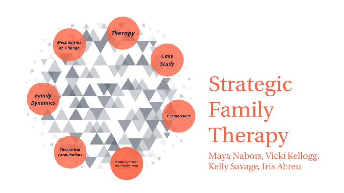 strategic-family-therapy-by-maya-nabors