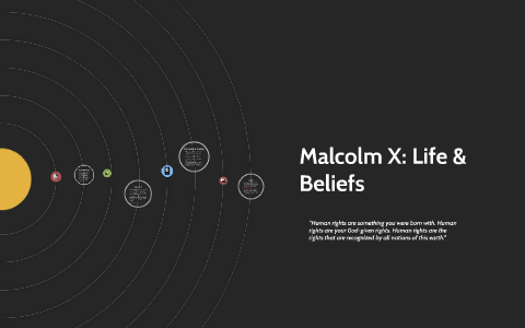 Malcolm X: Life & Beliefs by Sam Watson