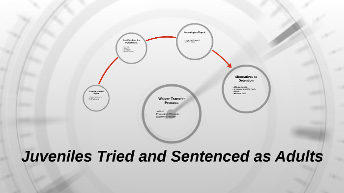 Juveniles Tried And Sentenced As Adults By Yer Xiong On Prezi