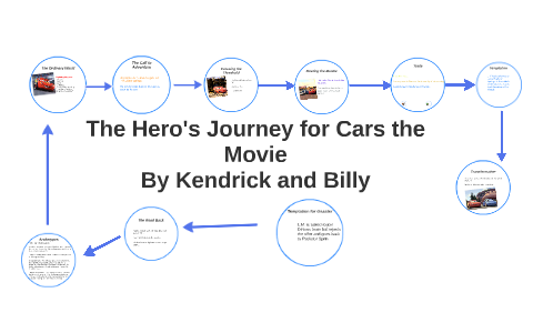 heroes journey cars