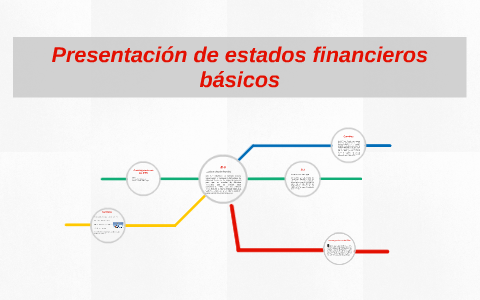 Presentación de estados financieros básicos by . . on Prezi