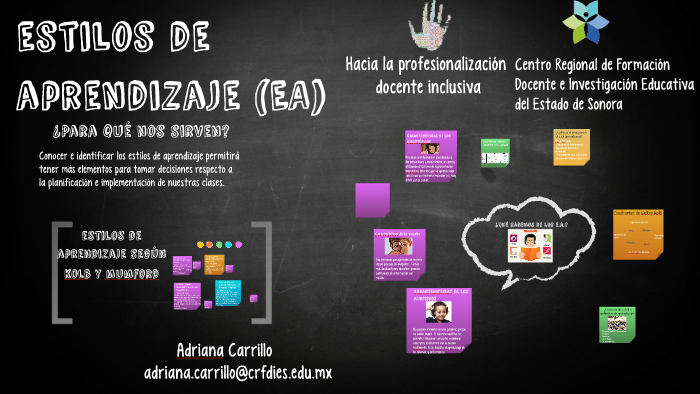 Estilos de aprendizaje by Addy CR on Prezi