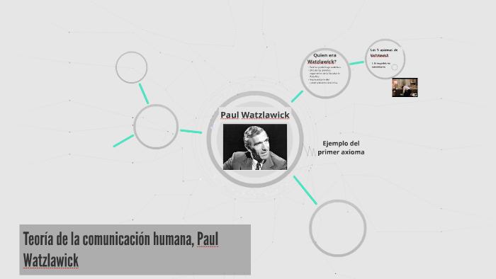 Paul Watzlawick, Teoría de la comunicación humana by Mechi Ramírez on Prezi