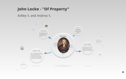 john locke property essay