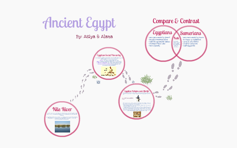 Ancient Egypt by doubleA Girls on Prezi