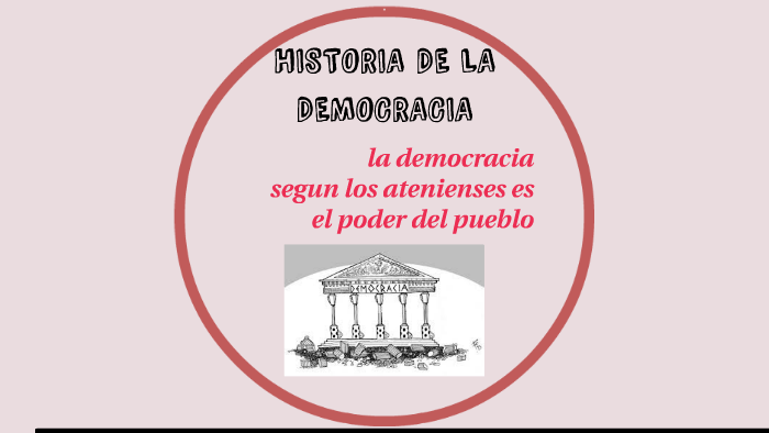 HISTORIA DE LA DEMOCRACIA by angie corredor on Prezi