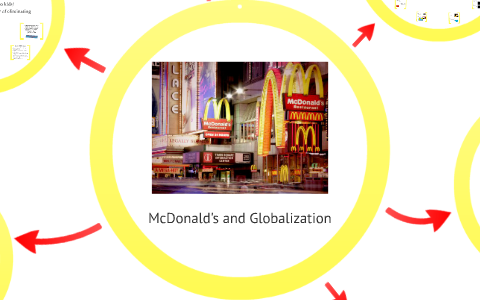 globalization case study mcdonald's