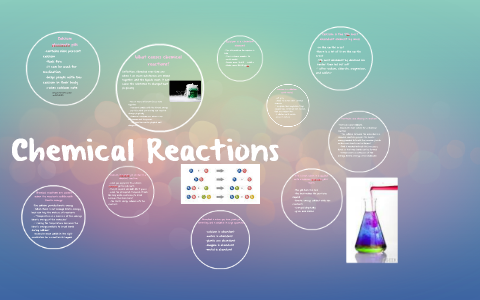 Chemical Reactions by on Prezi