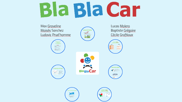 Как пользоваться приложением blablacar