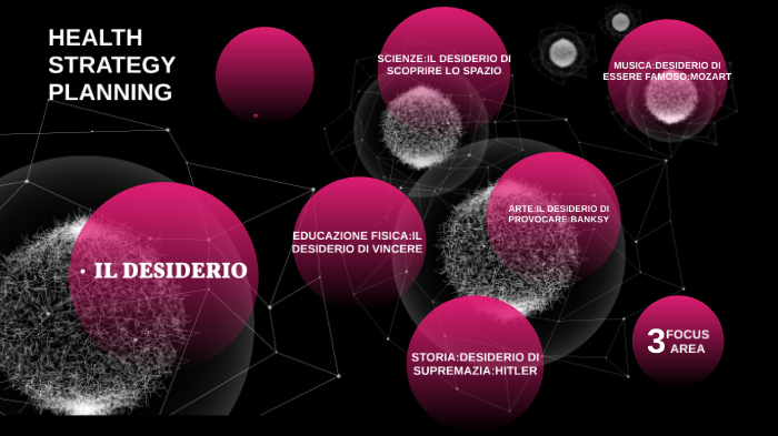 tesina by raffaella aliano on Prezi
