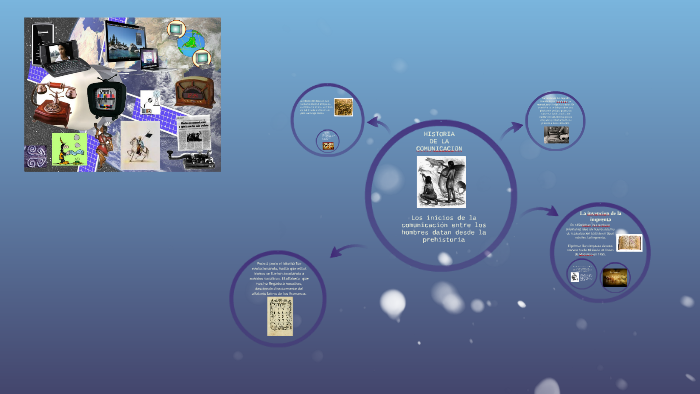 HISTORIA DE LA COMUNICACION by Sergio Galicia on Prezi
