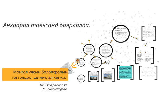 Монгол улсын боловсролын тогтолцоо.. шинэчлэл. хөгжил by М ...
