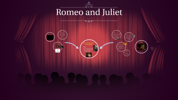 Romeo and Juliet by Megan W on Prezi