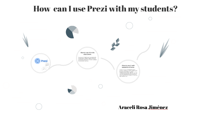 How can I use Prezi with my students? by Araceli Rosa on Prezi