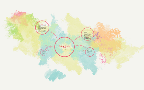 Unveiling the Veil: Insights from the Proto Gospel of James Through Its PDF Archive