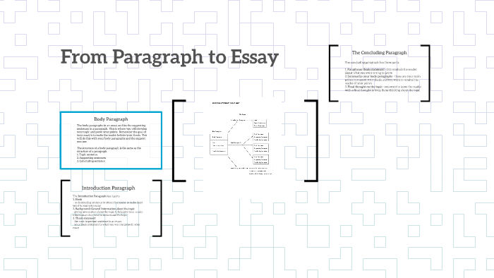 Make essay longer generator picture