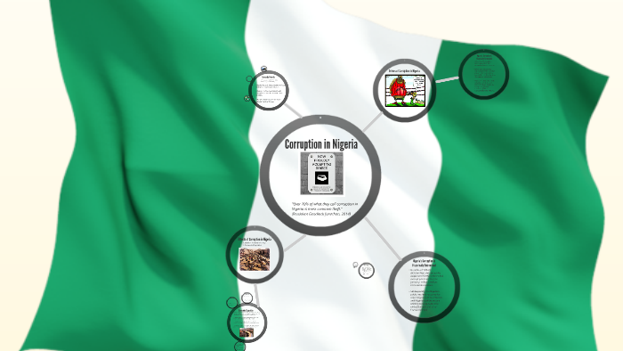 write an essay on the topic corruption in nigeria