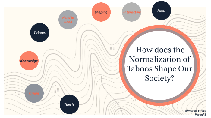 how-does-the-normalization-of-taboos-shape-our-society-by-kimorah-brisco