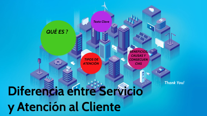 Diferencia Entre Servicio Y Atención Al Cliente By Angela Muñoz Garcia On Prezi 2254