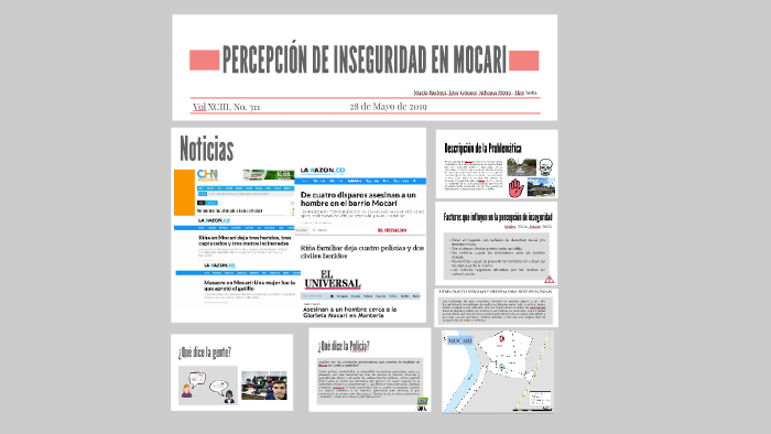 PERCEPCIÓN DE INSEGURIDAD EN MOCARI by Maria Bedoya on Prezi