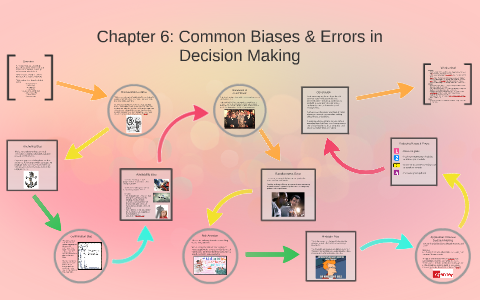 5 Common Mental Errors That Sway Your Decision Making