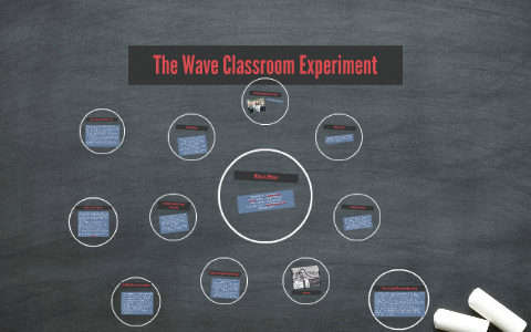 the wave the classroom experiment that went too far