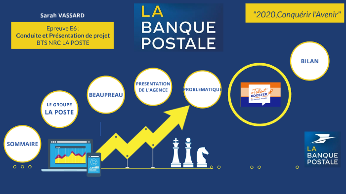 LA BANQUE POSTALE by Sarah VASSARD on Prezi Next