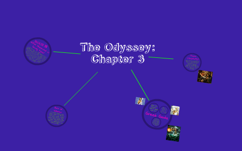 The Odyssey by Stephanie Stockwell on Prezi
