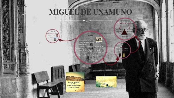 Miguel De Unamuno By Patricia Luque Castillejo On Prezi 2957