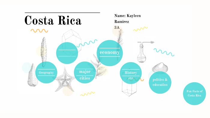 costa rica project by marie ramirez on Prezi
