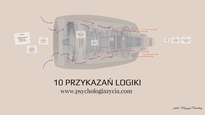 10 PrzykazaŃ Logiki By Nieznany Nieznany On Prezi 2358