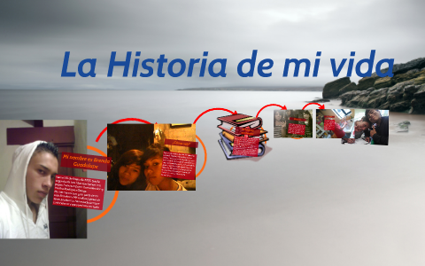 La Historia de mi vida by on Prezi