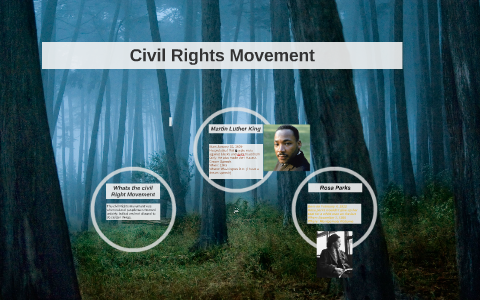 Civil Rights Movement by amelia raymond on Prezi