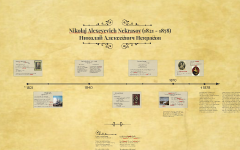 Nikolaj Alexeyevich Nekrasov (1821 1878) by Eva Sp.