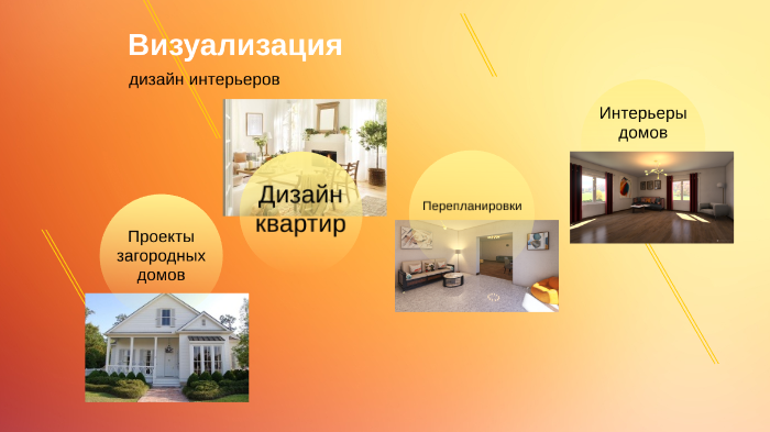 Дизайн интерьеров by Ира Новоселова on Prezi
