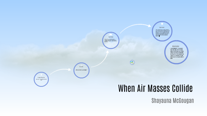 When Air Masses Collide by Shayauna McGougan on Prezi
