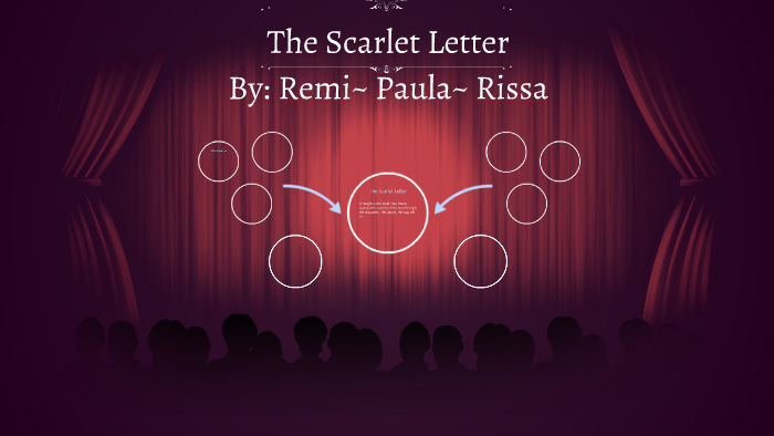 Scarlet Letter Project by Rissa Rios on Prezi