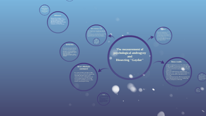 The measurement of psychological androgyny by Audrey Dalton on Prezi