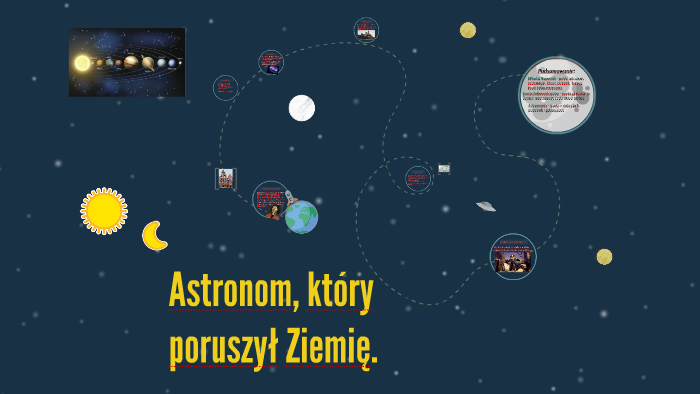 Zeszyt Cwiczen Historia Klasa 4 Astronom Który Poruszył Ziemie