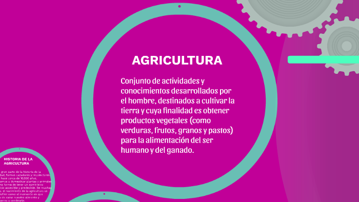 Historia Y Linea De Tiempo De La Agricultura De Precision By Ginna Mayorga On Prezi 4111