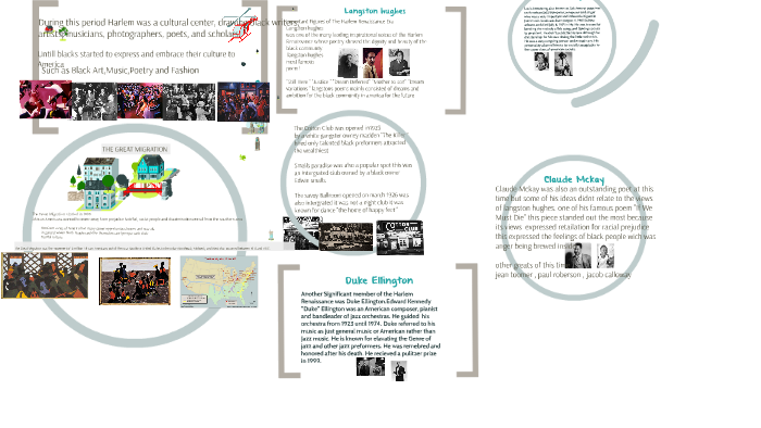 The Harlem Renaissance by aaron frederic on Prezi