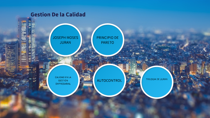 gestion de la calidad by dairis lopez on Prezi