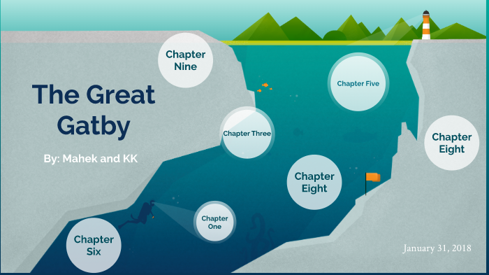 The Great Gatsby Water and Boat Symbols by Mahek Prasad on Prezi