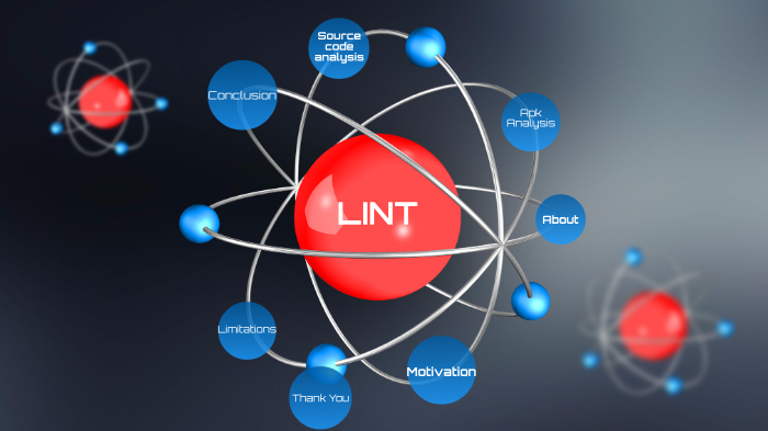 Lint - A static code analysis tool by arman gupta on Prezi