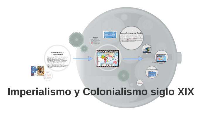 Imperialismo y Colonialismo siglo XIX by Tatiana Buitrago on Prezi