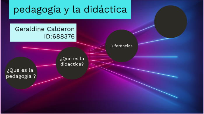 Pedagogía y didáctica by geraldine calderon olaya on Prezi