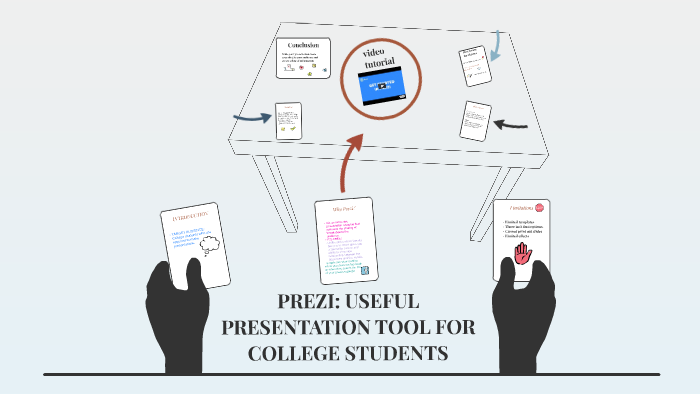 PREZI: USEFUL TOOL FOR COLLEGE STUDENTS by Shakeh Khachatrian on Prezi